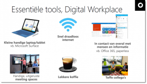 Essentiële tools voor de digitale werkplek
